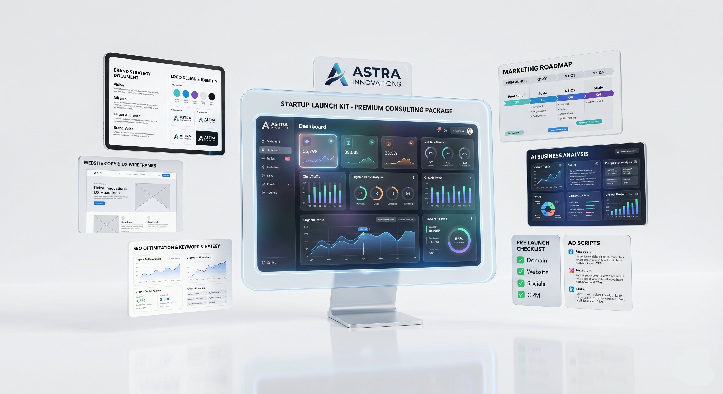 Bespoke Launch Audit - Startup Scaling Roadmap