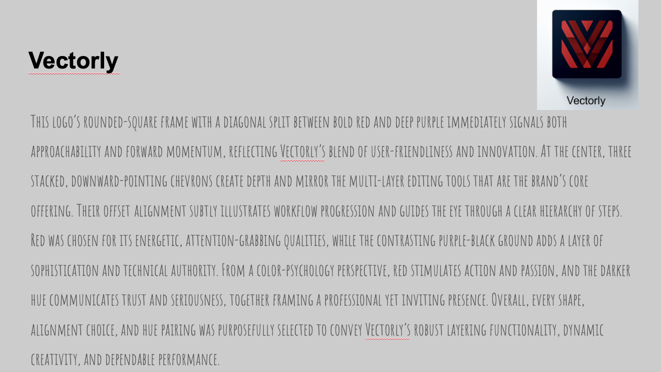 Professional Branding Package.