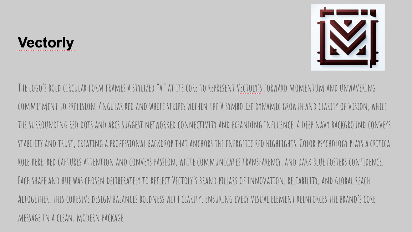 Professional Branding Package.