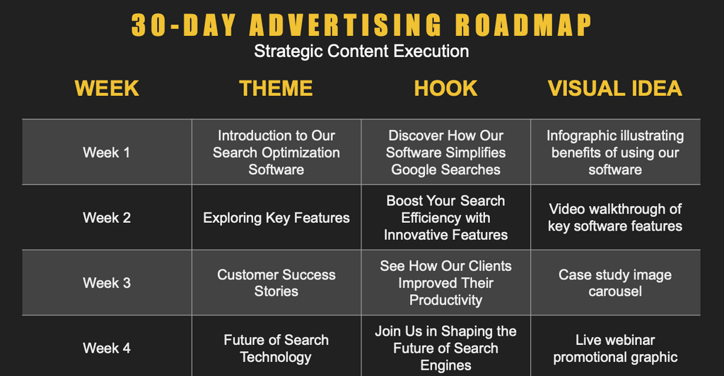 Startup Brand Launch Package