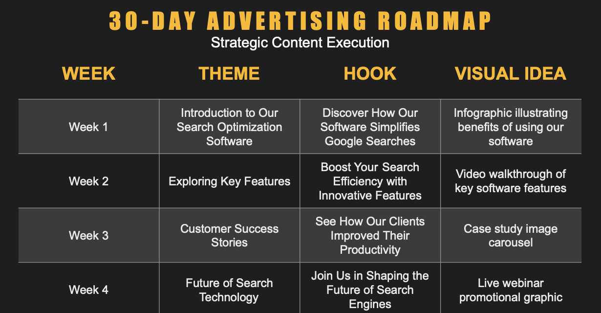 Startup Brand Launch Package